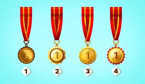 Кто ты на самом деле? Открой свои сильные стороны с помощью простого визуального теста