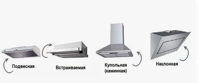 �������� ������ �������� �������: ��� �� ��������� � ������� ������