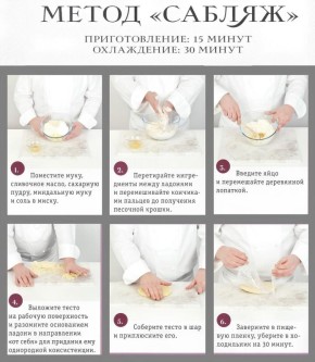 ������� �����: ����� � ����� ��� ��������� �������