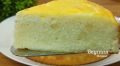 ��������� ���������, ������� ������ ��������: ������� ��������� �������